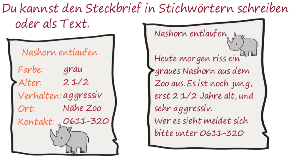 Steckbrief schreiben - Lernfoerderung | kostenlose ...