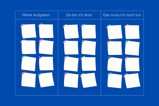 Kanban Board